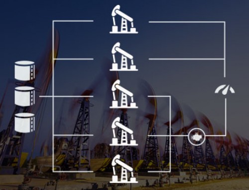 Oil & Gas Delivery Diagrams and Measurements